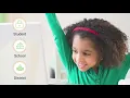 Ensure Continuous Learning with Renaissance