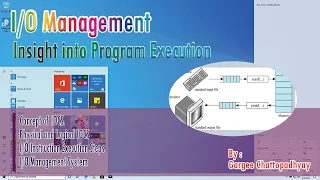 CLASS 11 INPUT - OUTPUT MANAGEMENT INSIGHT INTO PROGRAM EXECUTION