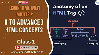 Frontend Development Internship Class-01 Batch - Dec 2025 Installation and Environment Setup
