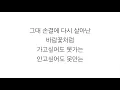 Download Lagu 아이유 (アイユー)－「바람꽃 WINDFLOWER」LYRICS 가사 한국어