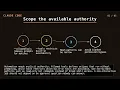 Claude Code Print Mode Safe Automation with Structured JSON