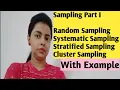 Sampling Part 1 PROBABILITY NON PROBABILITY RANDOM STRATIFIED CLUSTER SYSTEMATIC Sampling