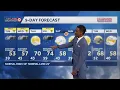Kansas City March 2 evening weather Rain storms on the way Impacts ahead