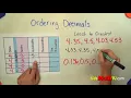 Ordering decimals from least to greatest math tutorial