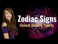 The EASIEST Way to Understand Zodiac Signs Astrology Basics with Heather