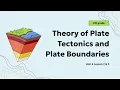 Earth Science Unit 4 Lesson 2 3
