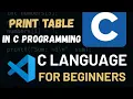Multiplication Table in C The Easy Way for Beginners