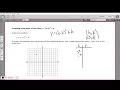 Graphing a parabola in vertex form