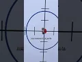 Firearms safety in Vermont