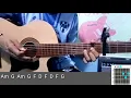How to play Estrechez de corazón by Los Prisioneros on guitar/tutorial