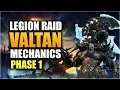 The ULTIMATE VALTAN GUIDE Phase 1