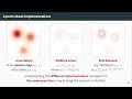 Probability distributions - Geometric Data Analysis