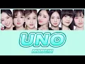 Lagu UNO (์์น) / MADEIN ใ ใซใใซใใใใผใๅฒใใๆญๅฒใใๆ่จณใๅ่จณ ใ