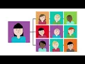 McGraw-Hill My Math Learning Solution