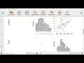 Bayesian Linear Regression JASP - Auction