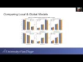 AAI-501 Group 5 - Predicting Air Quality Index AQI Using Machine Learning and Deep Learning Models
