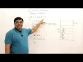 8 Array as Parameter