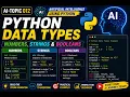 AI-Topic012 Python Data Types - Numbers Strings Booleans Artificial Intelligence using Python