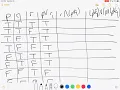 Using Equivalent Statements to Simplify 1