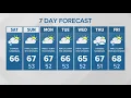 Spotty showers sunbreaks KING 5 Weather