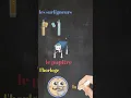 objects in french
