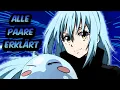 Download Lagu Alle Liebespaare In Tensura Erklärt! | Tensei Shittara Slime Datta Ken