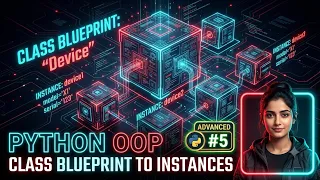 Python Variables Aur Data Types Tutorial Complete Beginner Guide Roman Urdu