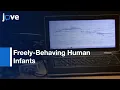 Multimodal Neural Decoding-Intent During Social Interaction l Protocol