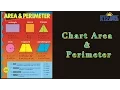 Area and Perimeter Posters - Math Poster