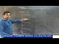 II YEAR III SEM SESSION 5 JAVA DECISION MAKING BRANCHING LOOPING