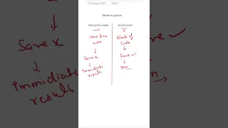 Modes in Python Difference between interactive mode and script mode in python