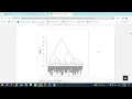 How to Create a Dendrogram in R Hierarchical Clustering Explained Batch 24