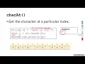 BIT 2024 Semester 1 Dec 01 Programming - Enums Wrapper classes Collections