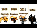 Evolution Of The Molten Boss In A Nutshell 2019-2022