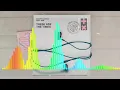 Martin Garrix - These Are The Times (feat. JRM) | (Audio Video)