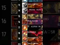 Download Lagu free fire id hack kaise kare 2023 free fire ID ka #shrts