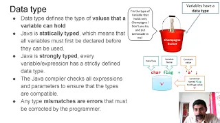 11 M2-Primitive Data types Literals Type conversion Variables