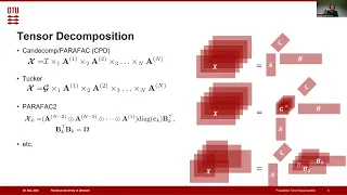 Probabilistic Tensor Decomposition