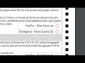 Denver judge strikes down key portion of camping ban ballot question days before the election