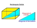 Geometry - Basic Terminology 23 of 36 Rectangular Solids