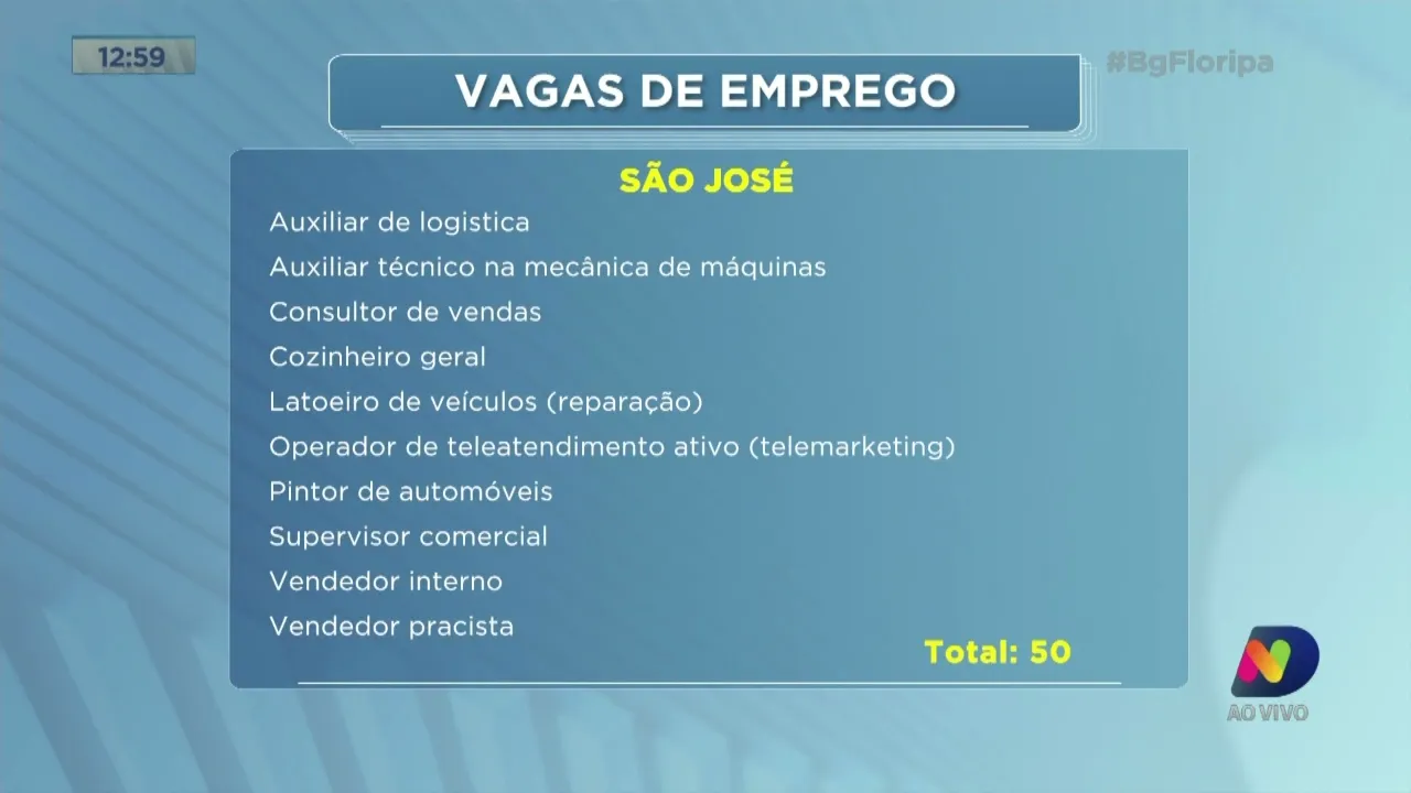 Empregos: mais de nove mil vagas disponíveis no estado