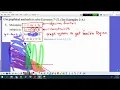 Linear Programming - 7 2
