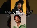 Lagu Top 10 Songs (1987 vs 2026) #bbydisc #toptenlist #music #nostalgic #hitsongs  #1987music #2026music