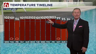 Tulsa Weather Travis Meyer s Tuesday Overnight Forecast August 4 2026