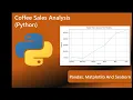 Coffee Sales Data Analysis in Python Pandas Matplotlib End-to-End Project