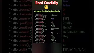 Important Javascript String Methods