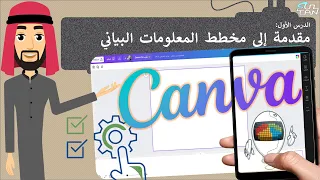 الدرس 1 مقدمة إلى مخطط المعلومات البياني مهارات رقمية الثاني المتوسط الفصل الدراسي الأول 