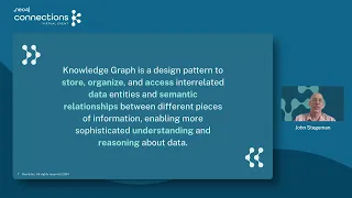 Thumbnail for Neo4j Connections: Build Your GenAI-Ready Knowledge Graph With Neo4j video