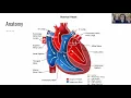 Congestive Heart Failure - NPTE Board Prep