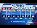 Your First Warn Forecast 20